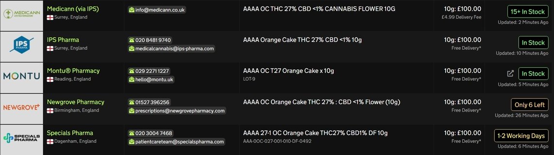 Screenshot_17-3-2026_1503_medbud.wiki.jpeg