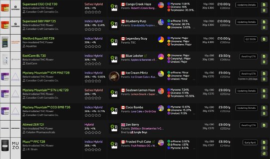 Screenshot_21-3-2026_224019_medbud.wiki.jpeg