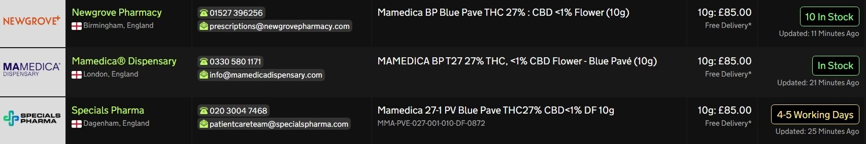 Screenshot_23-3-2026_84636_medbud.wiki.jpeg