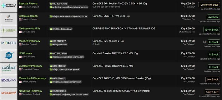 Screenshot_23-3-2026_11317_medbud.wiki.jpeg