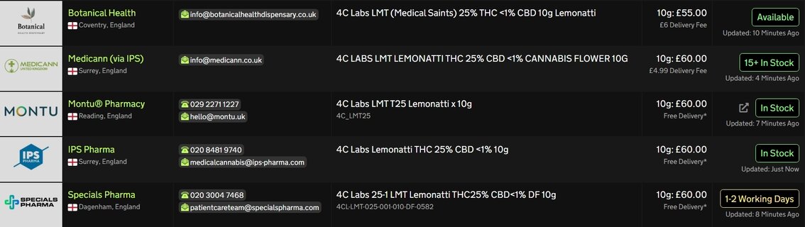 Screenshot_23-3-2026_17214_medbud.wiki.jpeg