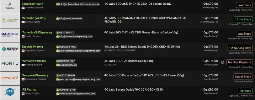 Screenshot_23-3-2026_17425_medbud.wiki.jpeg