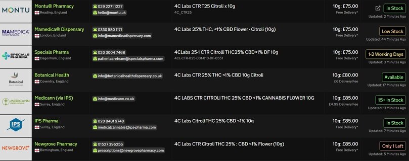 Screenshot_23-3-2026_1798_medbud.wiki.jpeg