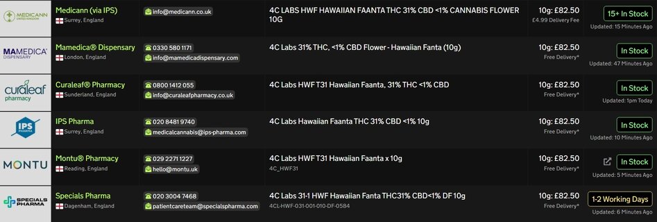 Screenshot_23-3-2026_171228_medbud.wiki.jpeg