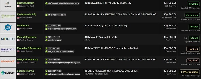 Screenshot_23-3-2026_175456_medbud.wiki.jpeg