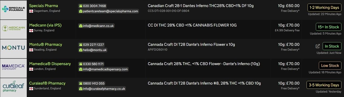 Screenshot_24-3-2026_84320_medbud.wiki.jpeg