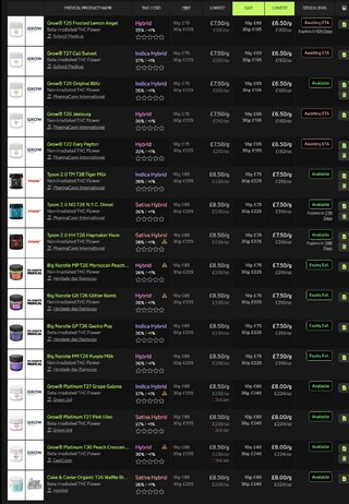 Screenshot_27-1-2025_81531_medbud.wiki.jpeg Screenshot_27-1-2025_81531_medbud.wiki.jpeg