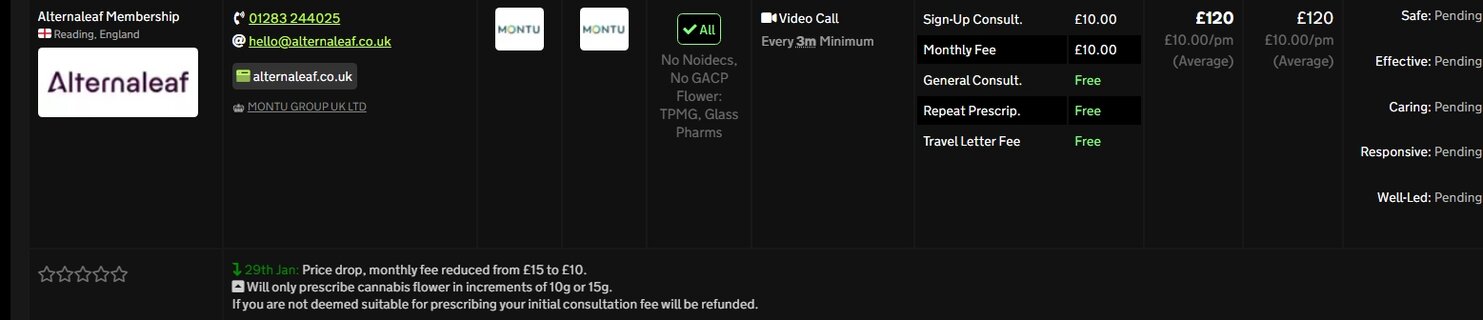 Screenshot_28-1-2025_10925_medbud.wiki.jpeg