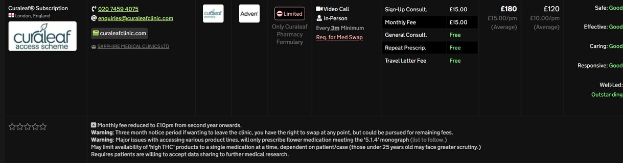 Screenshot_28-1-2025_10168_medbud.wiki.jpeg