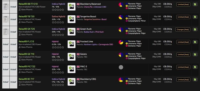 Screenshot_7-2-2025_133658_medbud.wiki.jpeg