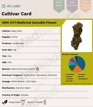 Screenshot_24-2-2025_121721_files.medbud.wiki.jpeg