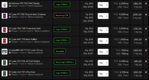 Screenshot 2025-02-25 at 12-51-38 4C Labs TRG T26 Tropicana Gold Medical Cannabis Flower • 🇬🇧 ...png