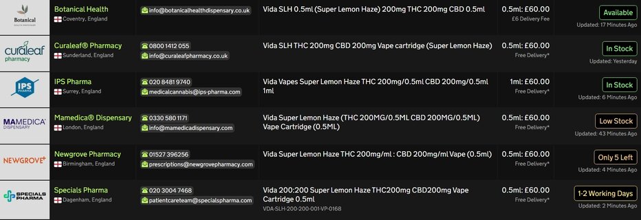 Screenshot_24-3-2026_13836_medbud.wiki.jpeg
