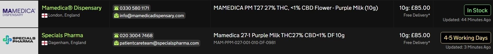 Screenshot_24-3-2026_15935_medbud.wiki.jpeg