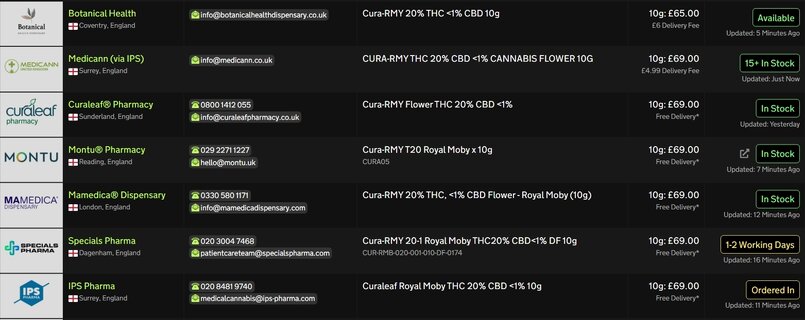Screenshot_25-3-2026_83753_medbud.wiki.jpeg