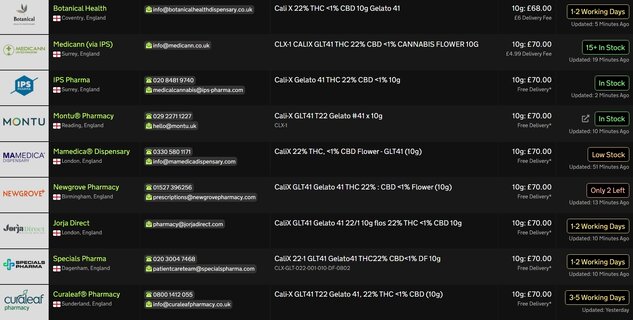 Screenshot_26-3-2026_121646_medbud.wiki.jpeg