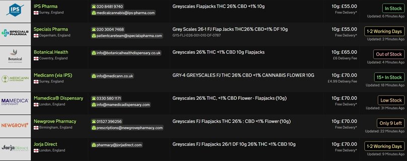 Screenshot_26-3-2026_125610_medbud.wiki.jpeg
