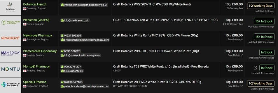 Screenshot_26-3-2026_173135_medbud.wiki.jpeg