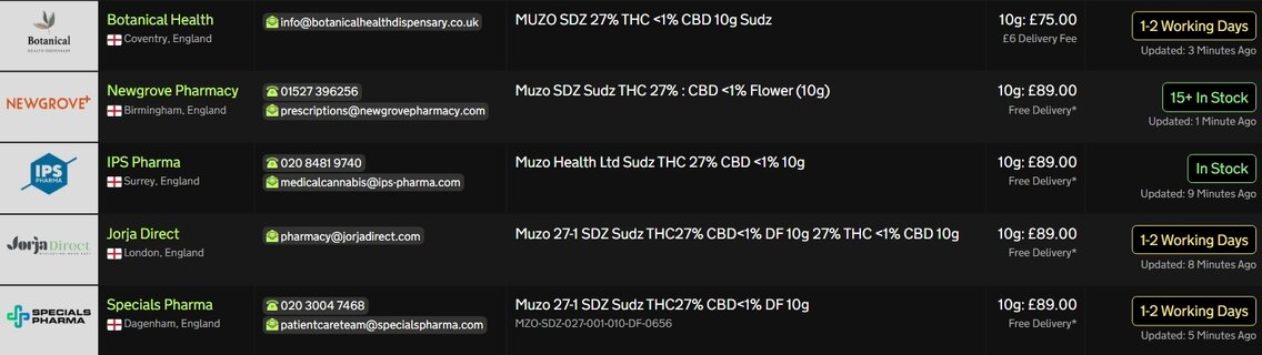 Screenshot_26-3-2026_18357_medbud.wiki.jpeg