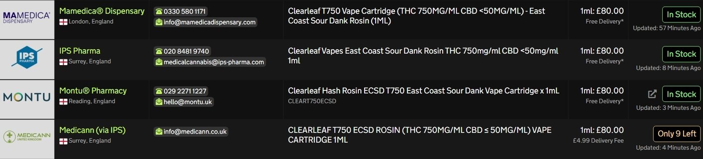 Screenshot_26-3-2026_192230_medbud.wiki.jpeg