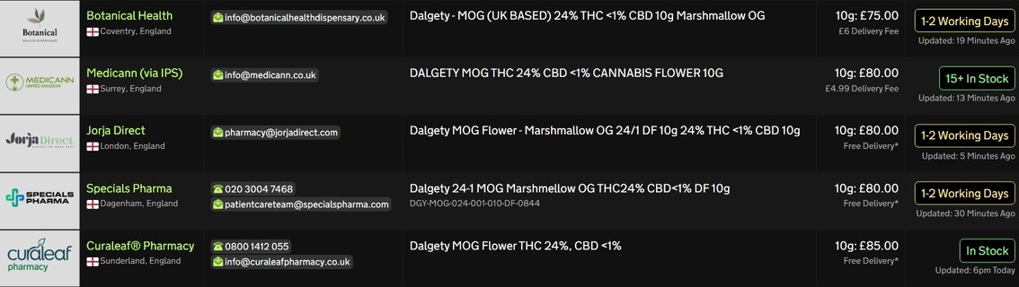 Screenshot_26-3-2026_215124_medbud.wiki.jpeg