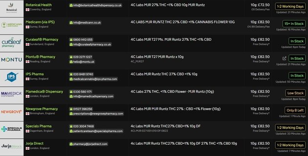 Screenshot_26-3-2026_215411_medbud.wiki.jpeg