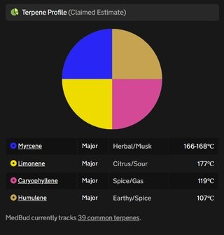 Screenshot_28-3-2026_111447_medbud.wiki.jpeg