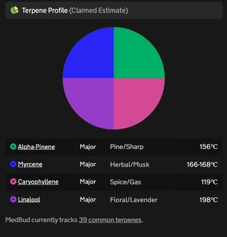 Screenshot_28-3-2026_11219_medbud.wiki.jpeg