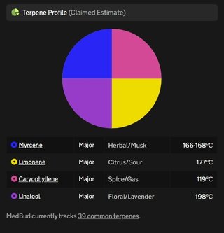 Screenshot_28-3-2026_113943_medbud.wiki.jpeg