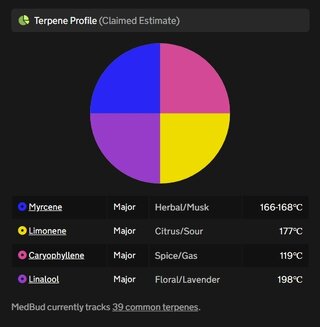 Screenshot_28-3-2026_114214_medbud.wiki.jpeg