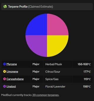 Screenshot_28-3-2026_114342_medbud.wiki.jpeg