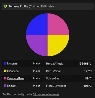 Screenshot_28-3-2026_11460_medbud.wiki.jpeg