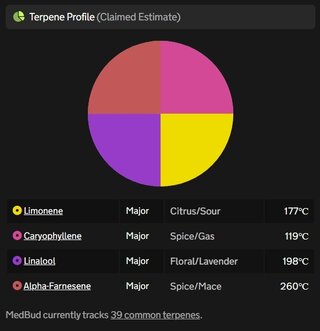 Screenshot_28-3-2026_12030_medbud.wiki.jpeg