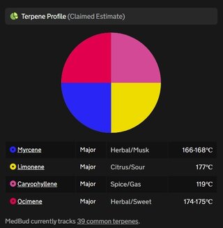 Screenshot_28-3-2026_12109_medbud.wiki.jpeg