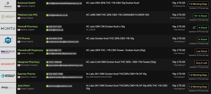 Screenshot_30-3-2026_164057_medbud.wiki.jpeg