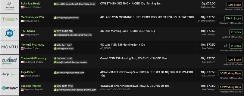 Screenshot_30-3-2026_16526_medbud.wiki.jpeg