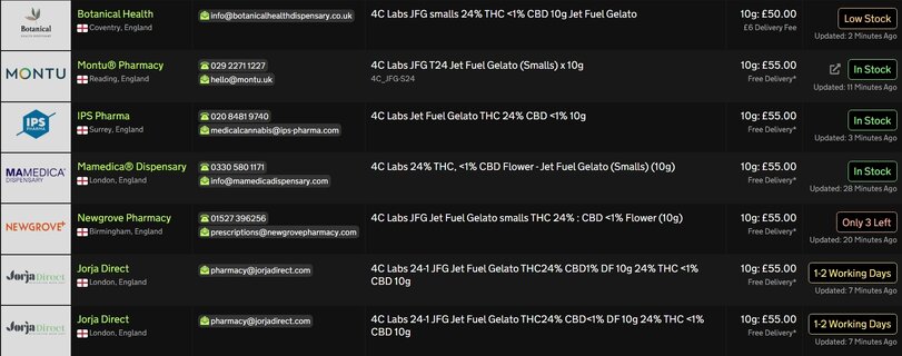 Screenshot_30-3-2026_165338_medbud.wiki.jpeg