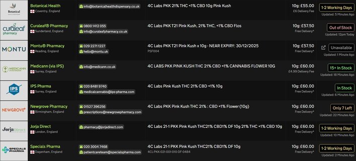 Screenshot_30-3-2026_165628_medbud.wiki.jpeg