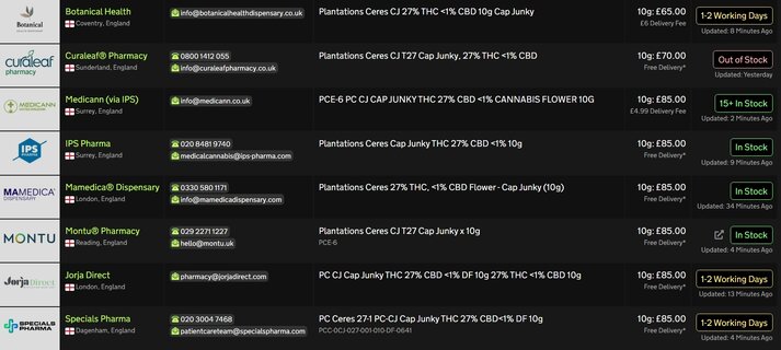 Screenshot_31-3-2026_125928_medbud.wiki.jpeg