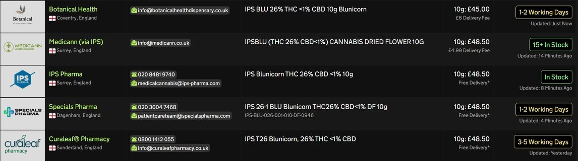 Screenshot_31-3-2026_161124_medbud.wiki.jpeg