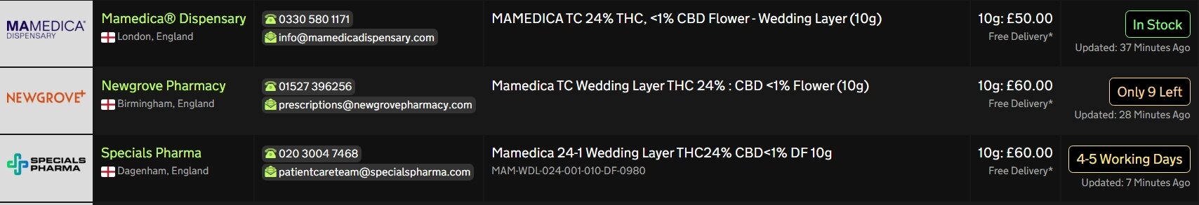 Screenshot_1-4-2026_12211_medbud.wiki.jpeg