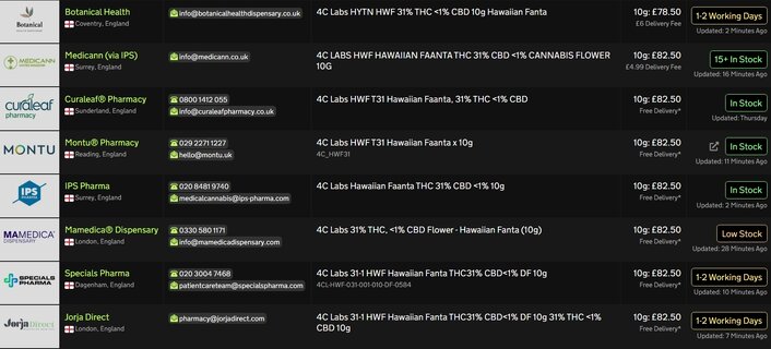 Screenshot_4-4-2026_185345_medbud.wiki.jpeg