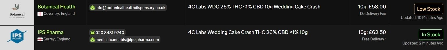 Screenshot_6-4-2026_184139_medbud.wiki.jpeg