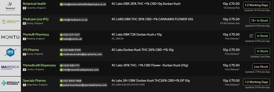 Screenshot_7-4-2026_132731_medbud.wiki.jpeg