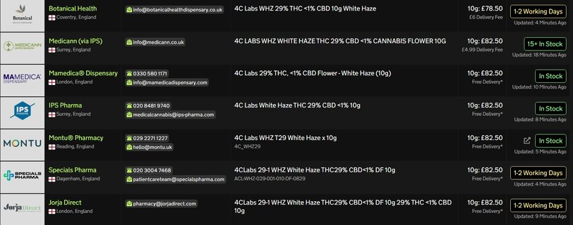 Screenshot_7-4-2026_143550_medbud.wiki.jpeg