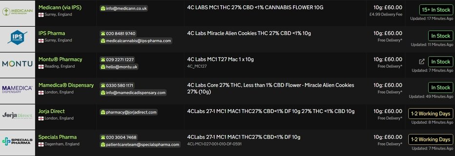 Screenshot_7-4-2026_151435_medbud.wiki.jpeg
