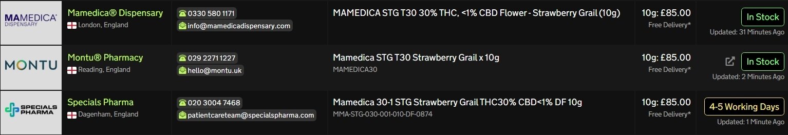 Screenshot_7-4-2026_185637_medbud.wiki.jpeg