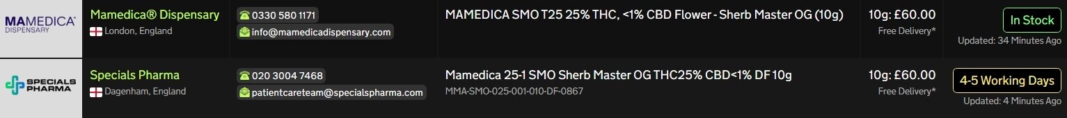 Screenshot_7-4-2026_185910_medbud.wiki.jpeg