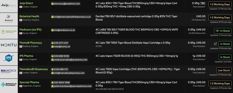 Screenshot_8-4-2026_133957_medbud.wiki.jpeg