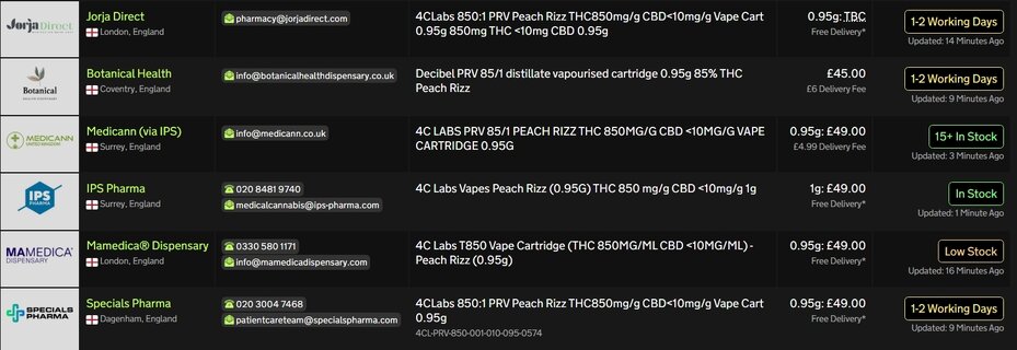 Screenshot_8-4-2026_13418_medbud.wiki.jpeg
